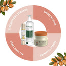 Keratine Professional Argan Oil Sulphate Free Shampoo, Mask And Serum - Nourishing Formula