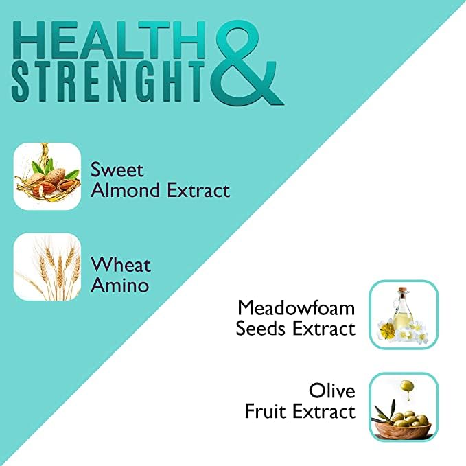 Keratin Professional Hair Repair & Smooth Therapy Set - 500 ml Shampoo + 500 ml Spa Treatment for Damaged Hair