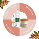 Keratine Professional Moroccan Argan Oil Shampoo & Mask Combo 500ml Each & Serum (500ml) - Nourishing Formula