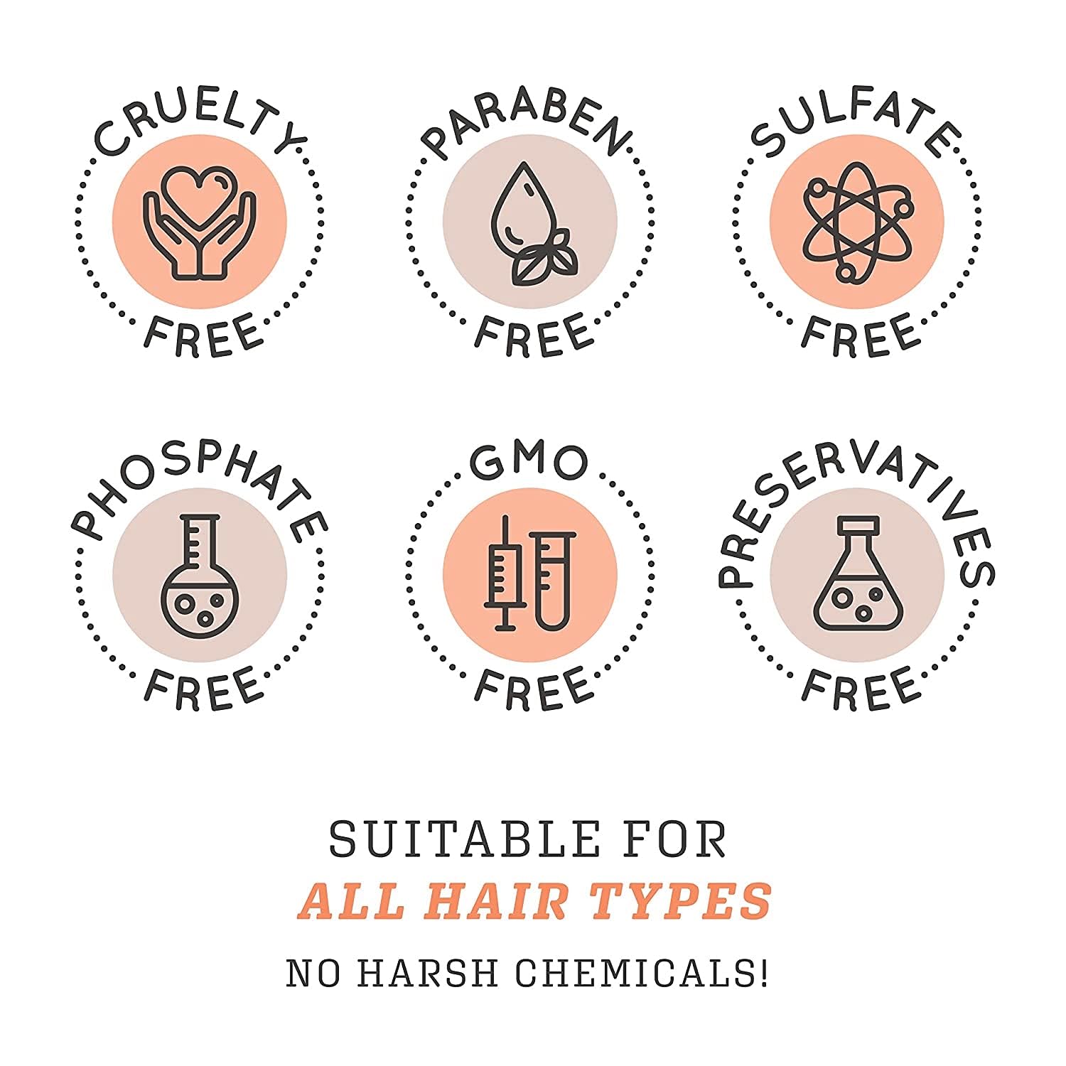 Keratin Care Smoothing Shampoo 300ml | With Moroccan Oil, Argan Oil & Wheat Protein | Smoothes, Strengthens & Adds Shine | For All Hair Types