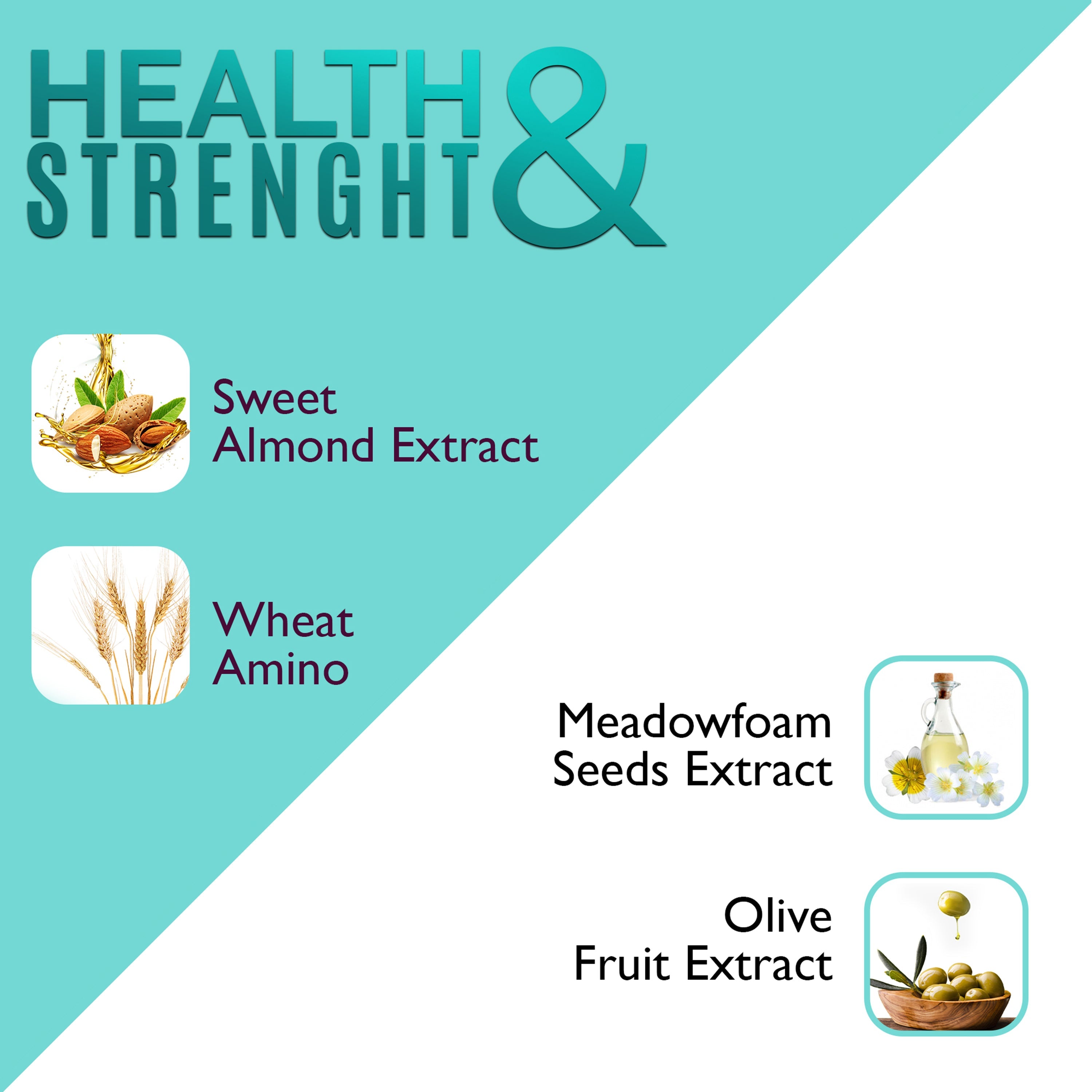 Keratine Professional Shampoo - With Smoothening (For Weak hair)-500ml