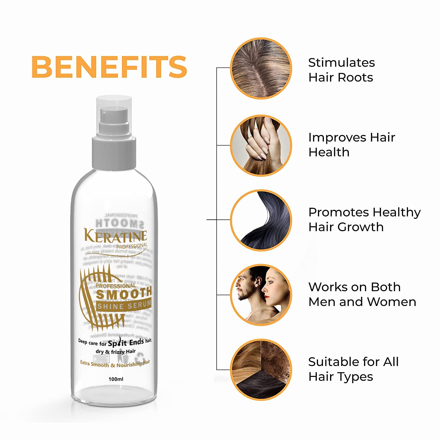Keratine Shampoo, Hair Mask And Serum Kit (500ml) - Nourishing Formula — Combo (view 8)